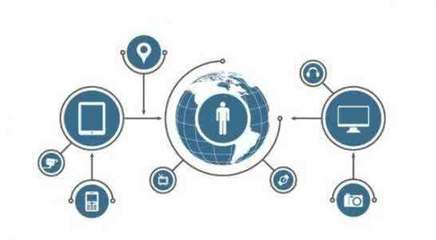 大数据驱动下的仪器仪表行业变革 会议及展览服务的新趋势与机遇